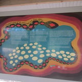 Interpretive sign at start of walk
