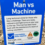 Man Vs Machine Lake Leschenaultia
